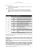 Предварительный просмотр 13 страницы Fujitsu MOTORKIT-91F267-MC User Manual