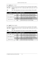 Preview for 15 page of Fujitsu MOTORKIT-91F267-MC User Manual