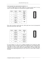 Preview for 27 page of Fujitsu MOTORKIT-91F267-MC User Manual