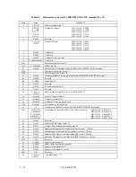 Предварительный просмотр 91 страницы Fujitsu MPA3017AT Product Manual