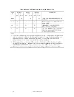 Preview for 145 page of Fujitsu MPB3021AT Product Manual