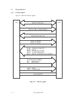 Предварительный просмотр 65 страницы Fujitsu MPC3032AT Product Manual