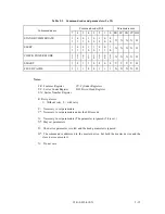 Предварительный просмотр 78 страницы Fujitsu MPC3032AT Product Manual