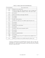 Preview for 102 page of Fujitsu MPD3043AT Product Manual