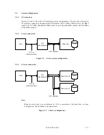 Preview for 28 page of Fujitsu MPD3091AH Product Manual