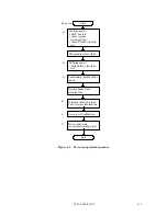 Preview for 52 page of Fujitsu MPD3091AH Product Manual