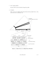 Preview for 60 page of Fujitsu MPD3091AH Product Manual