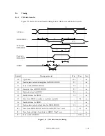 Preview for 152 page of Fujitsu MPD3091AH Product Manual