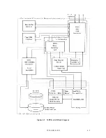 Предварительный просмотр 50 страницы Fujitsu MPE3043AE Product Manual