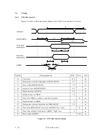 Предварительный просмотр 145 страницы Fujitsu MPE3043AE Product Manual