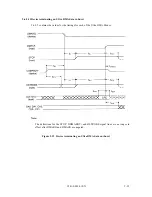 Предварительный просмотр 158 страницы Fujitsu MPE3043AE Product Manual