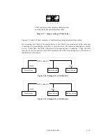 Предварительный просмотр 46 страницы Fujitsu MPF3102AH Product Manual