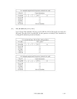 Предварительный просмотр 110 страницы Fujitsu MPF3102AT - Desktop 10.2 GB Hard Drive Product Manual