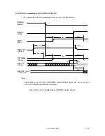 Предварительный просмотр 168 страницы Fujitsu MPF3102AT - Desktop 10.2 GB Hard Drive Product Manual