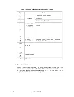 Preview for 119 page of Fujitsu MPF3204AH Product Manual