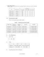 Preview for 20 page of Fujitsu MPG3102AT Product Manual