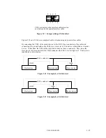 Preview for 44 page of Fujitsu MPG3102AT Product Manual