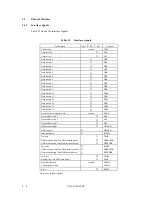 Preview for 69 page of Fujitsu MPG3102AT Product Manual