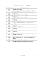 Preview for 104 page of Fujitsu MPG3102AT Product Manual