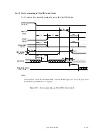 Preview for 170 page of Fujitsu MPG3102AT Product Manual