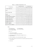 Preview for 82 page of Fujitsu MPG3204AH-E Product Manual