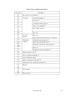 Preview for 120 page of Fujitsu MPG3204AH-E Product Manual