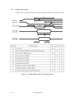 Preview for 163 page of Fujitsu MPG3204AH-E Product Manual