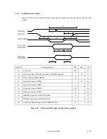 Preview for 162 page of Fujitsu MPG3xxxAT Product Manual