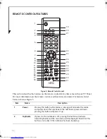 Preview for 12 page of Fujitsu N6010 - LifeBook - Mobile Pentium 4 3.2 GHz User Manual