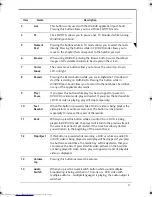 Preview for 13 page of Fujitsu N6010 - LifeBook - Mobile Pentium 4 3.2 GHz User Manual