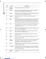 Preview for 14 page of Fujitsu N6010 - LifeBook - Mobile Pentium 4 3.2 GHz User Manual