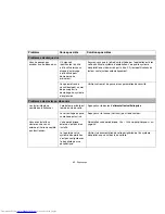 Preview for 100 page of Fujitsu N7010 - LifeBook - Core 2 Duo 2.26 GHz (French) Manual D'Utilisation