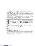 Preview for 128 page of Fujitsu N7010 - LifeBook - Core 2 Duo 2.26 GHz (French) Manual D'Utilisation