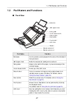 Предварительный просмотр 27 страницы Fujitsu N7100 Operator'S Manual