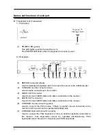 Preview for 10 page of Fujitsu NC14004-B713 User Manual