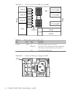 Preview for 36 page of Fujitsu Oracle M10-1 Service Manual