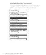 Preview for 114 page of Fujitsu Oracle M10-1 Service Manual