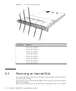 Preview for 144 page of Fujitsu Oracle M10-1 Service Manual