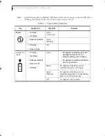 Preview for 16 page of Fujitsu P-600 - Stylistic LT User Manual