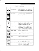 Preview for 91 page of Fujitsu P-600 - Stylistic LT User Manual