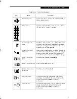 Preview for 253 page of Fujitsu P-600 - Stylistic LT User Manual