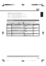 Preview for 33 page of Fujitsu P-TE1000E User Manual