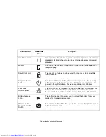 Предварительный просмотр 18 страницы Fujitsu P1620 - LifeBook - Core 2 Duo 1.2 GHz User Manual