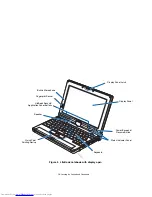 Предварительный просмотр 19 страницы Fujitsu P1620 - LifeBook - Core 2 Duo 1.2 GHz User Manual