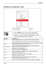 Предварительный просмотр 33 страницы Fujitsu P24-9 TE Operating Manual