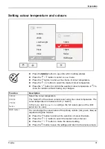 Предварительный просмотр 35 страницы Fujitsu P24-9 TE Operating Manual