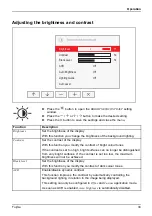 Предварительный просмотр 37 страницы Fujitsu P24-9 TE Operating Manual