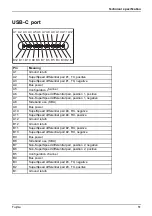 Предварительный просмотр 55 страницы Fujitsu P24-9 TE Operating Manual