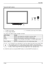 Предварительный просмотр 27 страницы Fujitsu P24W-7 LED Operating Manual