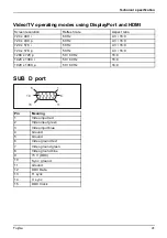 Предварительный просмотр 45 страницы Fujitsu P24W-7 LED Operating Manual